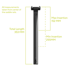 CF Allroad Pro Carbon Setback