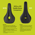 SM Sport Men