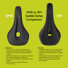 SM Sport Men