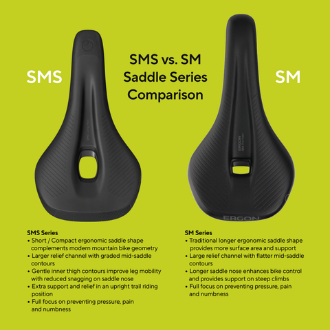 ergon sm sport men mtb-sattel SM Sport Men – Ergon Bike