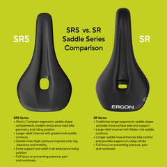 SRS Pro Carbon Men