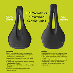 SRS Sport Gel Women