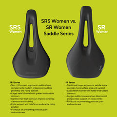 SRS Pro Carbon Women