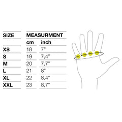 HM2